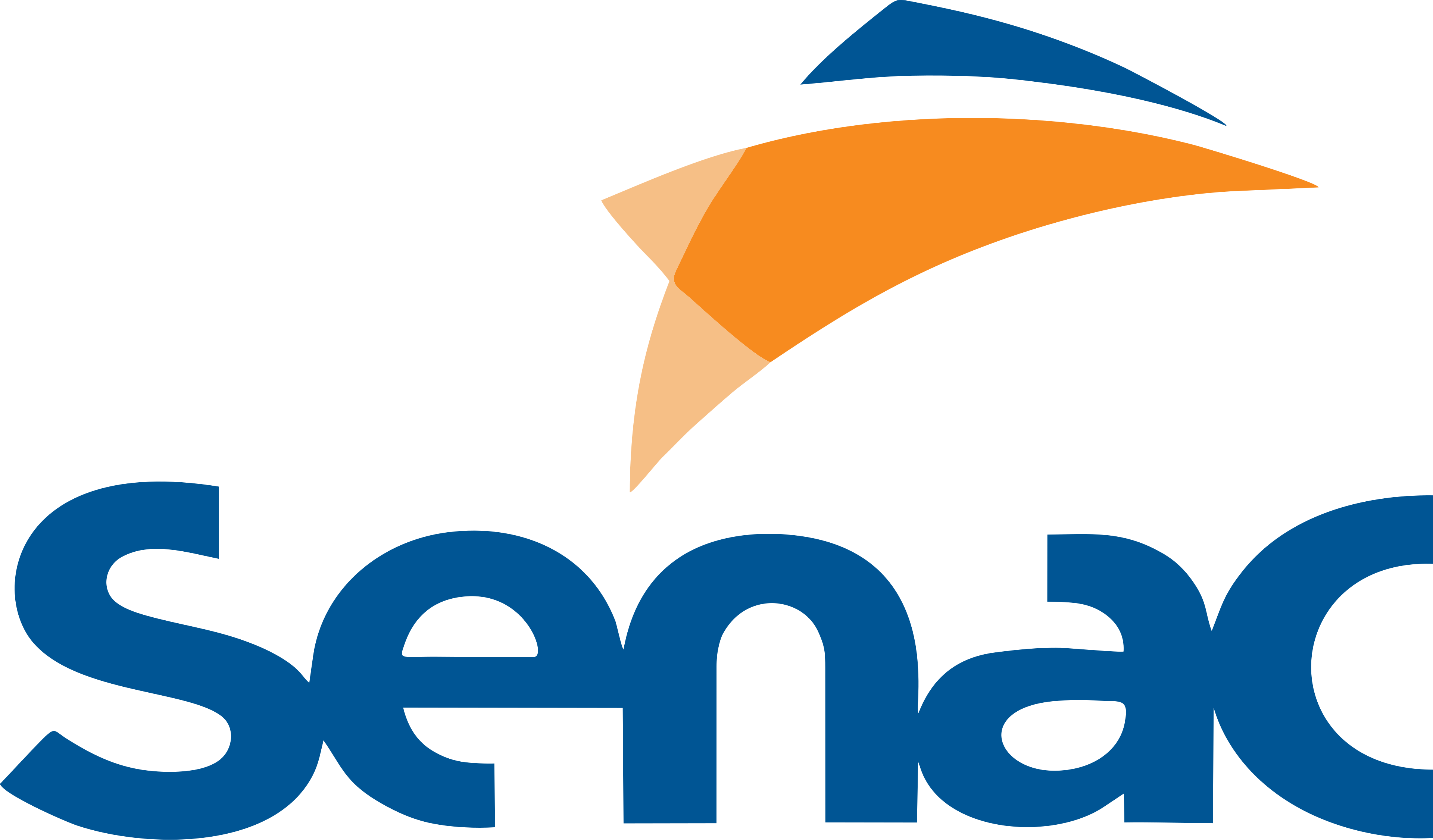 Senac TO